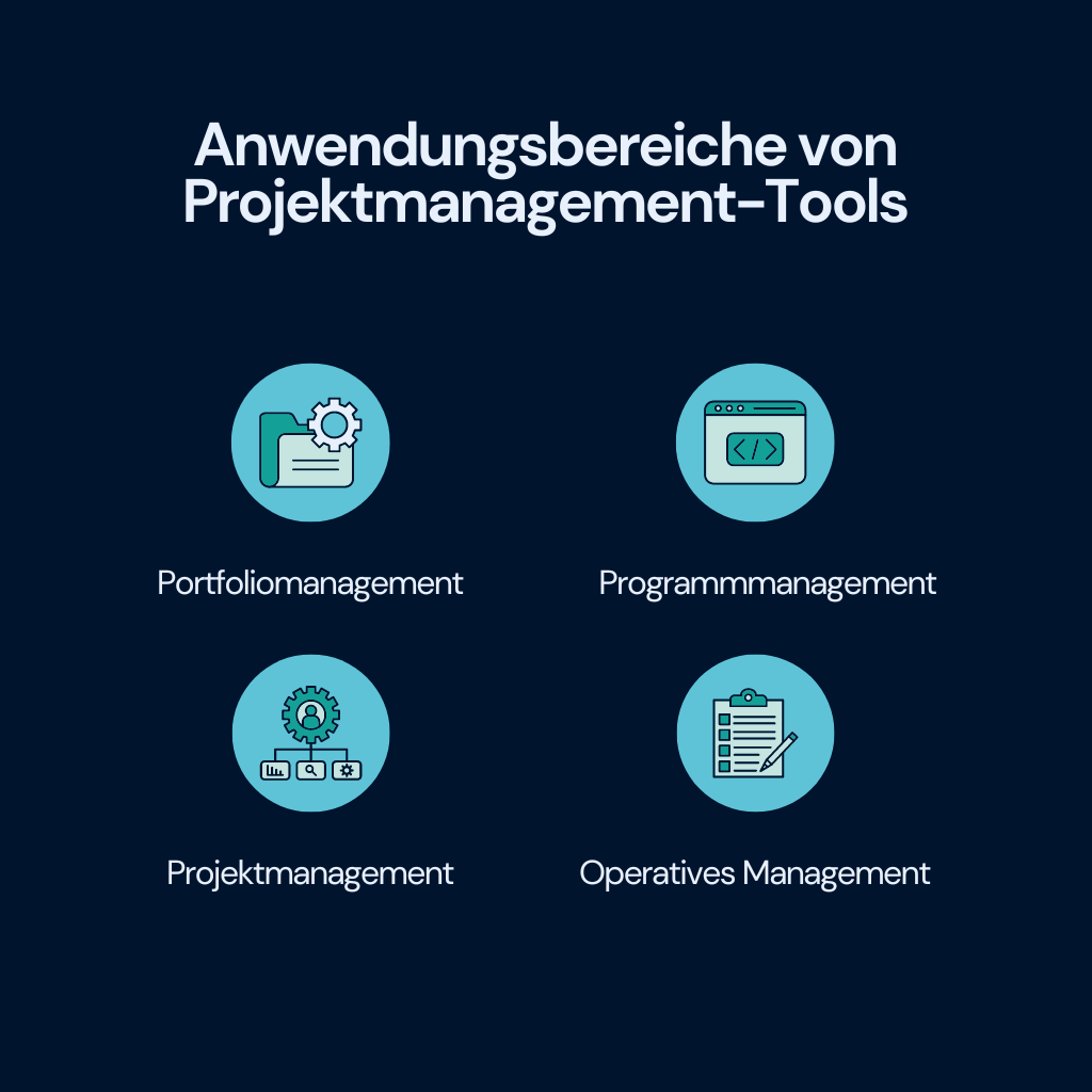 Die Vorteile von Projektmanagement-Tools